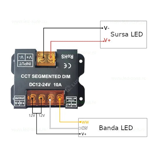 Controller Banda LED 10A 12 24V CCT 3 Functii lumina Telecomanda RF CONTROLLER CCT 12V 24V Lighting