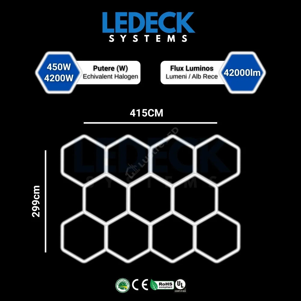 HoneyComb LED 11x Hexagone Aluminiu Premium 450W, 299x415cm, 42000lm, 6500K