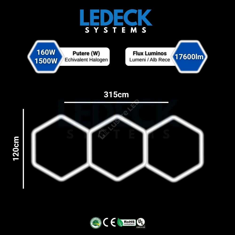 HoneyComb LED 3x Hexagone Aluminiu Premium 160W, 120x315cm, 17000lm, 6500K