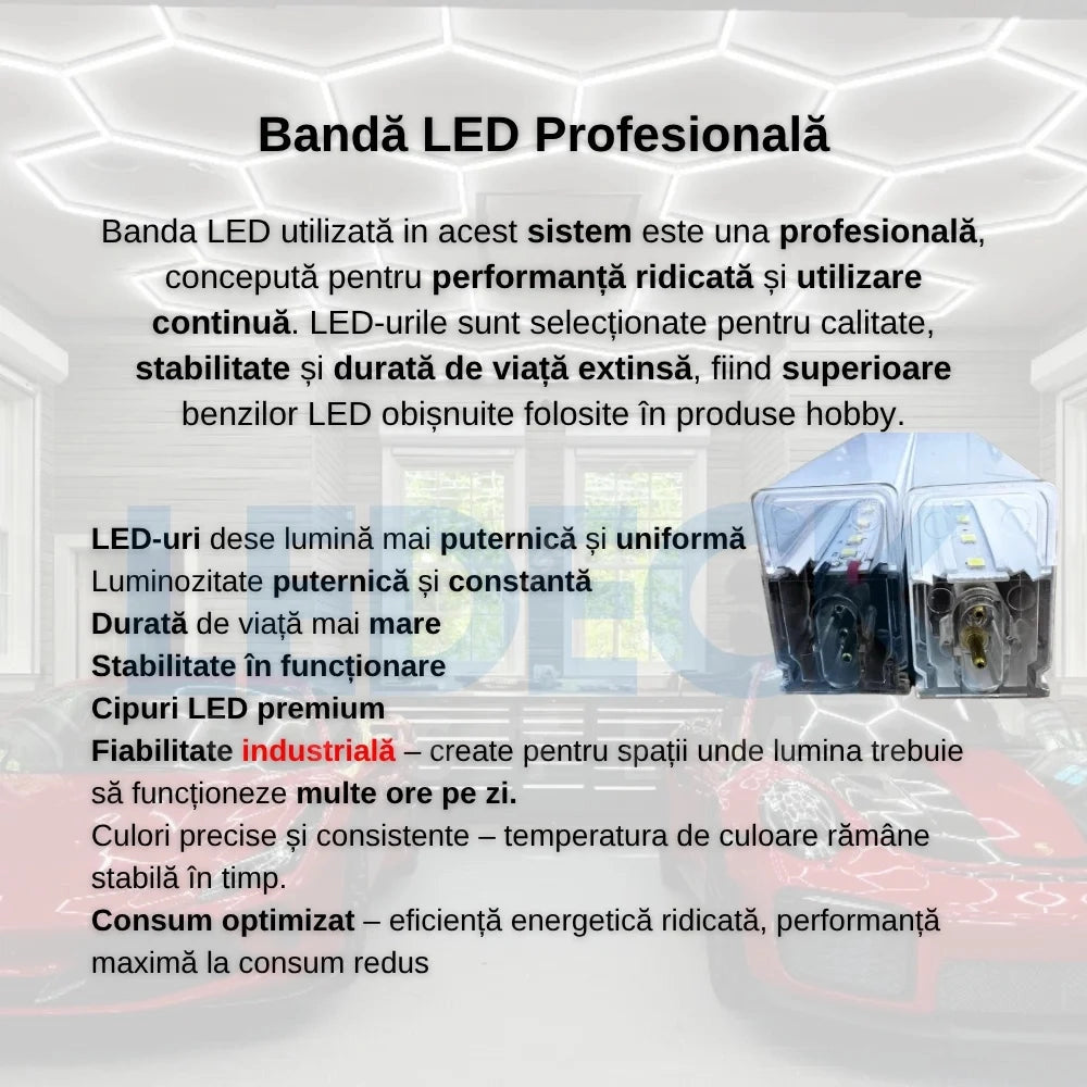 HoneyComb LED 3x Hexagone Aluminiu Premium 160W, 120x315cm, 17000lm, 6500K