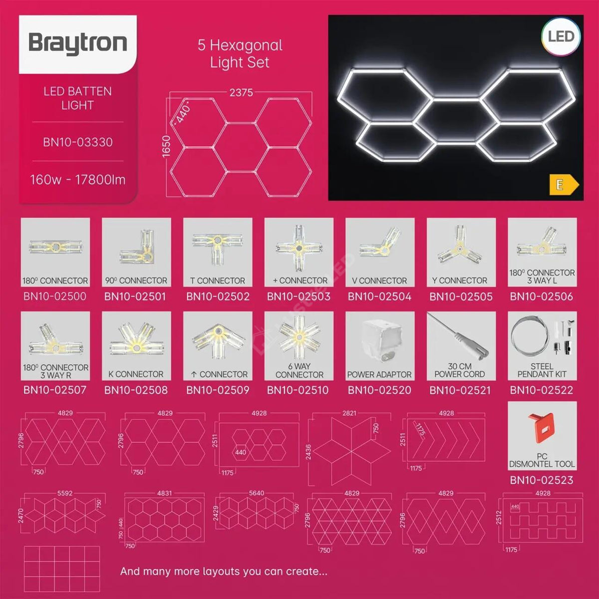 HoneyComb LED 5x Hexagoane 160W | 238x165CM | 17800lm | 6500K