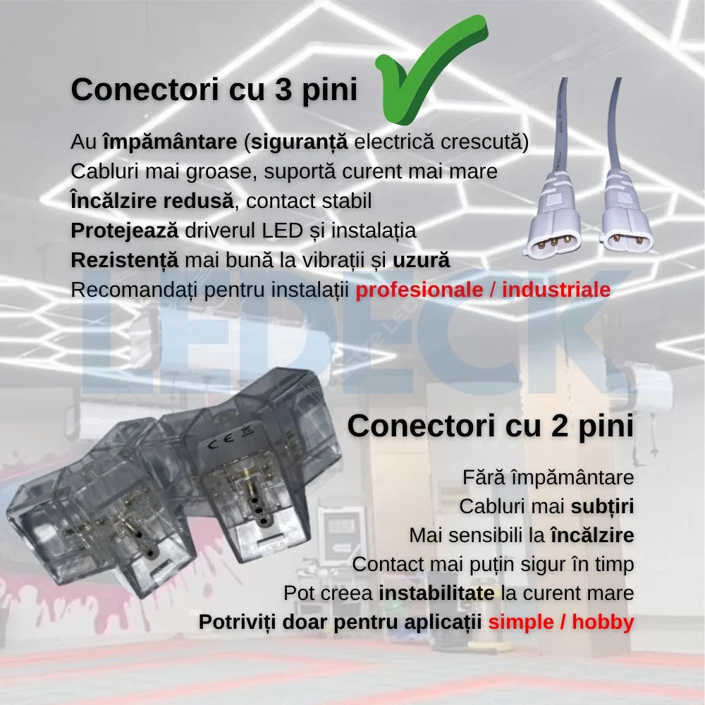 HoneyComb LED 8x Hexagone Aluminiu Premium 350W, 299x315cm, 38500lm, 6500K