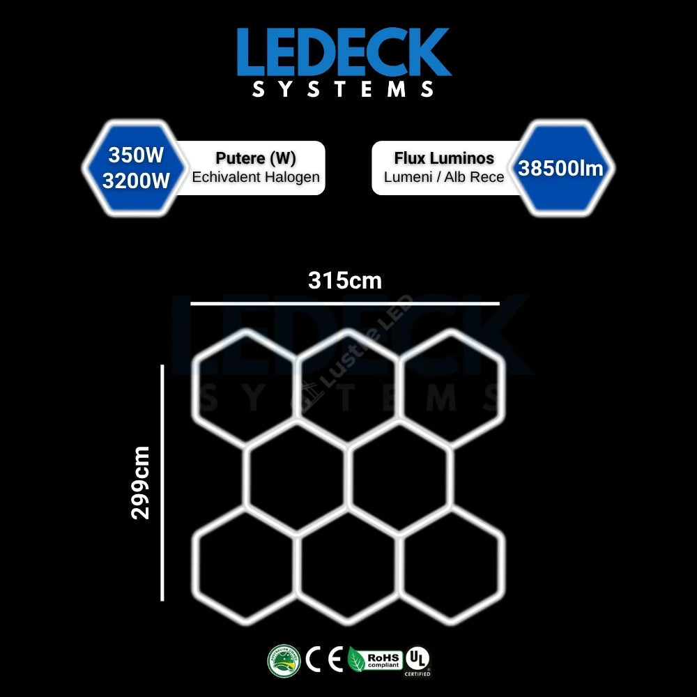 HoneyComb LED 8x Hexagone Aluminiu Premium 350W, 299x315cm, 38500lm, 6500K