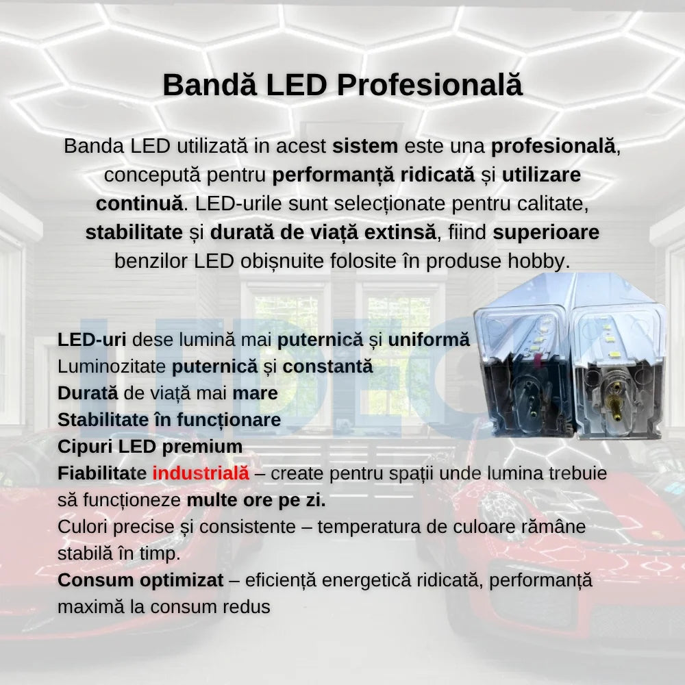 HoneyComb LED 8x Hexagone Aluminiu Premium 350W, 299x315cm, 38500lm, 6500K
