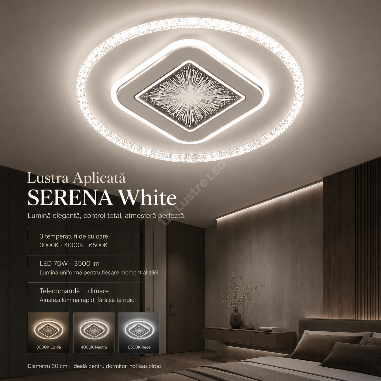 Lustra Aplicata SERENA White 30CM Echivalent 350W Telecomanda