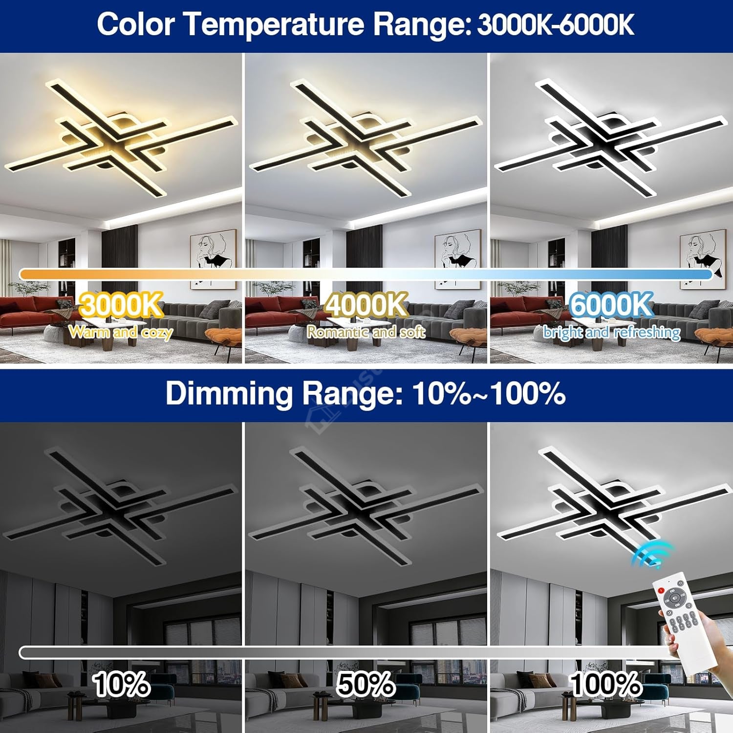 Lustra LED 4 Modern NEXUS LINES Black Echivalent 600W Telecomanda