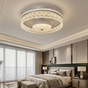 Lustra LED KEVO White cu Ventilator Ø50CM Echivalent 400W Telecomanda
