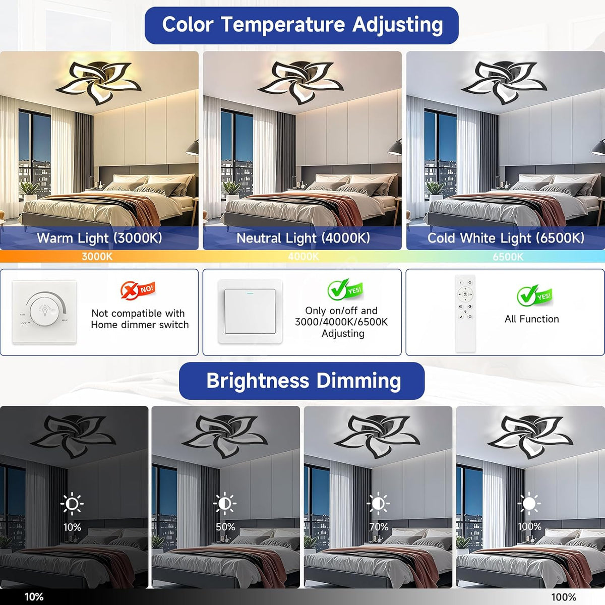 Lustra LED NARCISSE Black Echivalent 500W Telecomanda