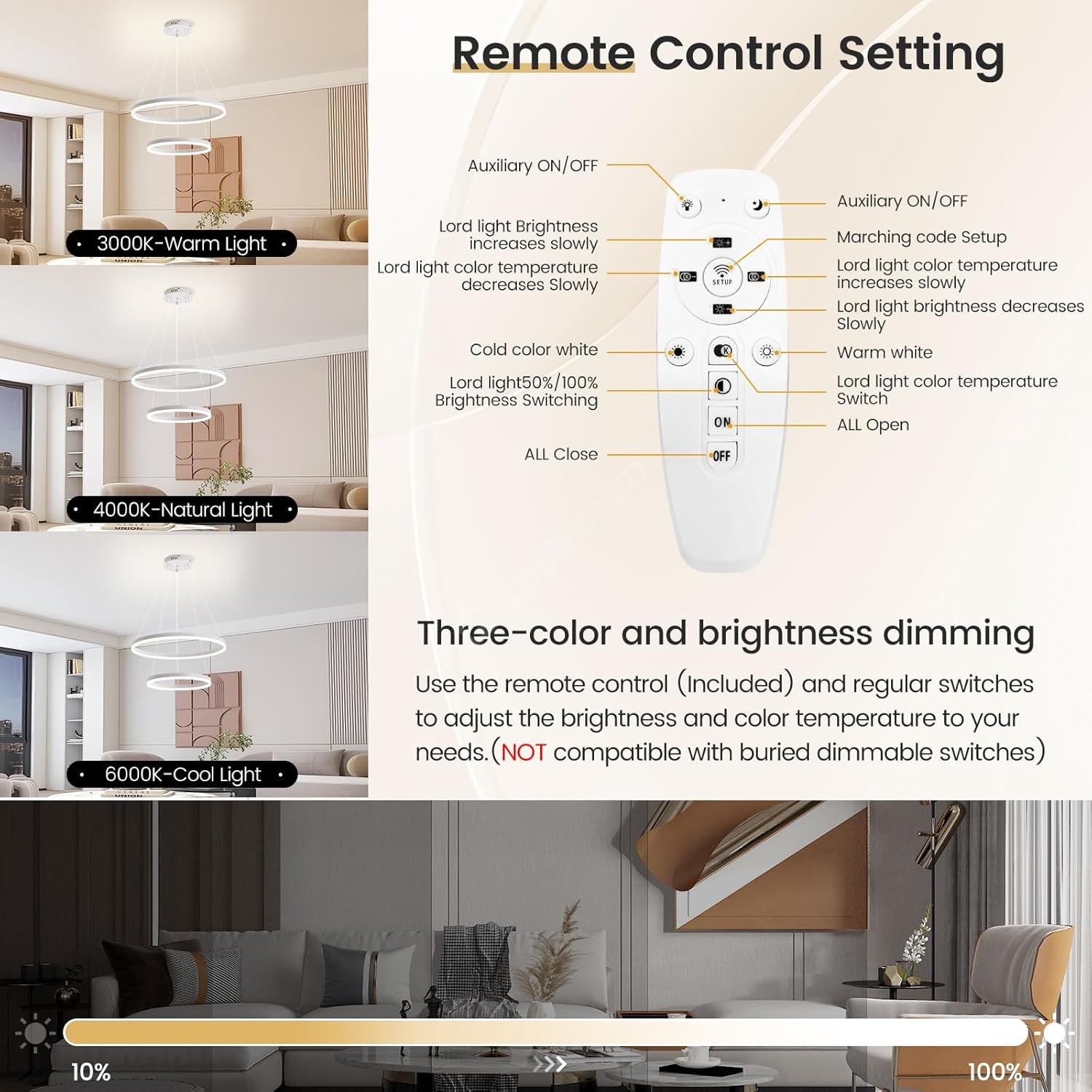 Lustra LED WONDERLAND Alba 2 Segmente Echivalent 400W ALBA / SUSPENDATE Lighting Fixtures
