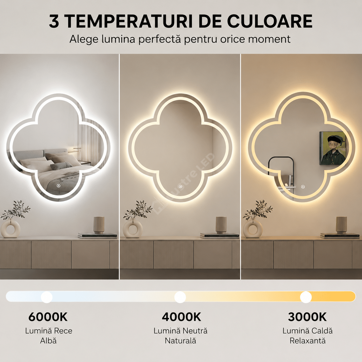 Oglinda LED Sero 70x70CM 3 Lumini Dezaburire si Touch