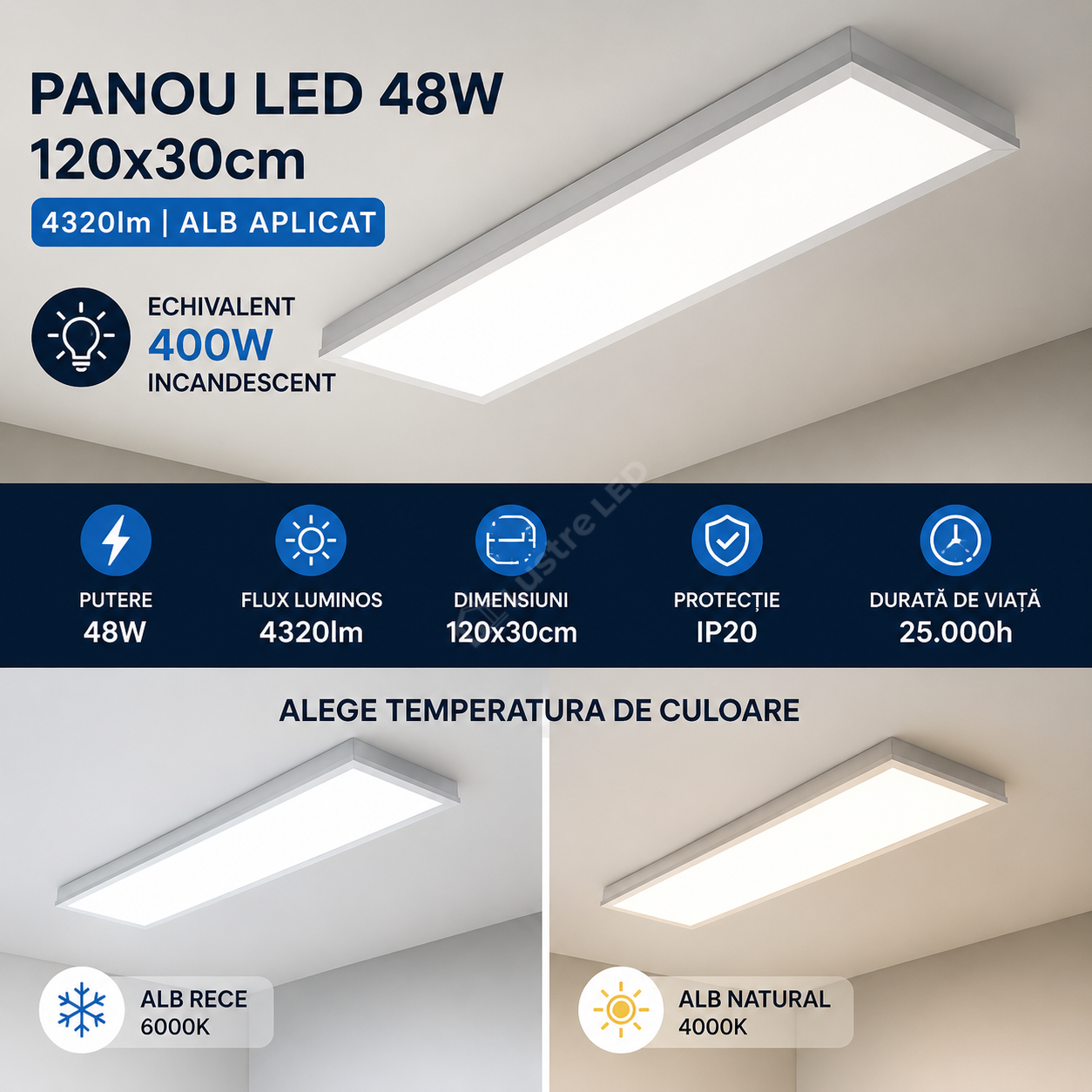 Panou LED 48W 120x30cm, 4320lm Alb Aplicat