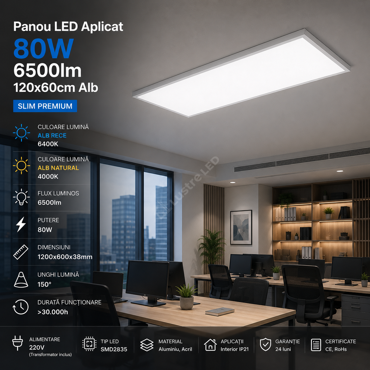 Panou LED 6500lm 120x60cm Alb Aplicat