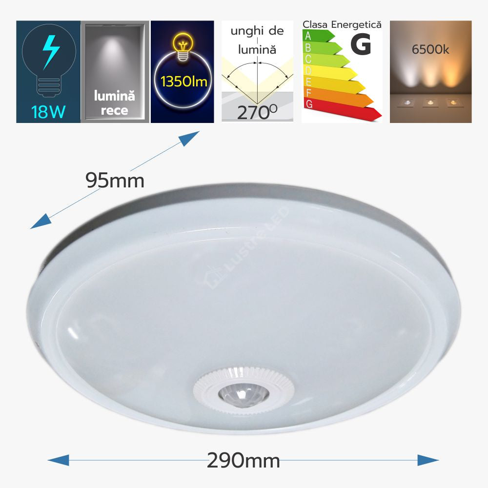Plafoniera LED 18W Senzor Miscare 1350lm 6500K