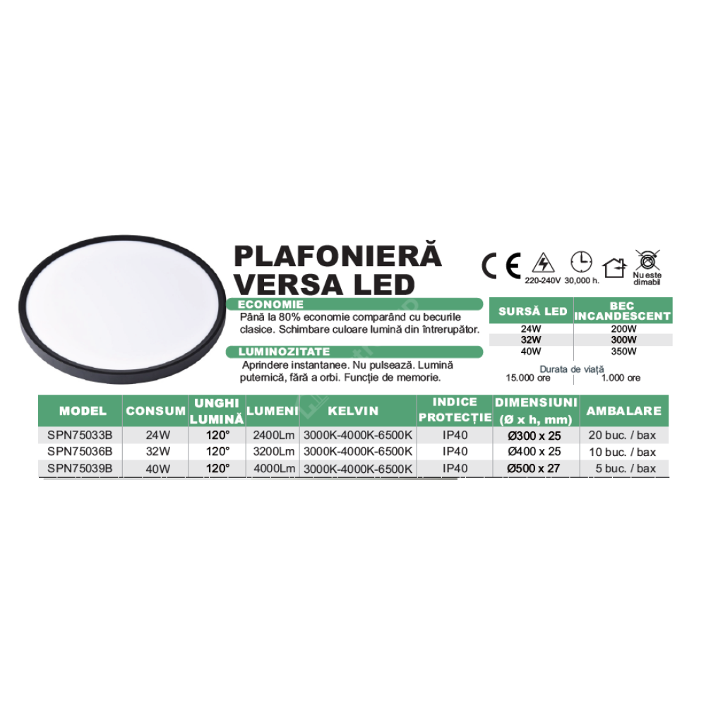 Plafoniera LED Baie 40W 50cm IP40 3 Lumini Echivalent 320W 3 FUNCTII / 40W led ceiling light
