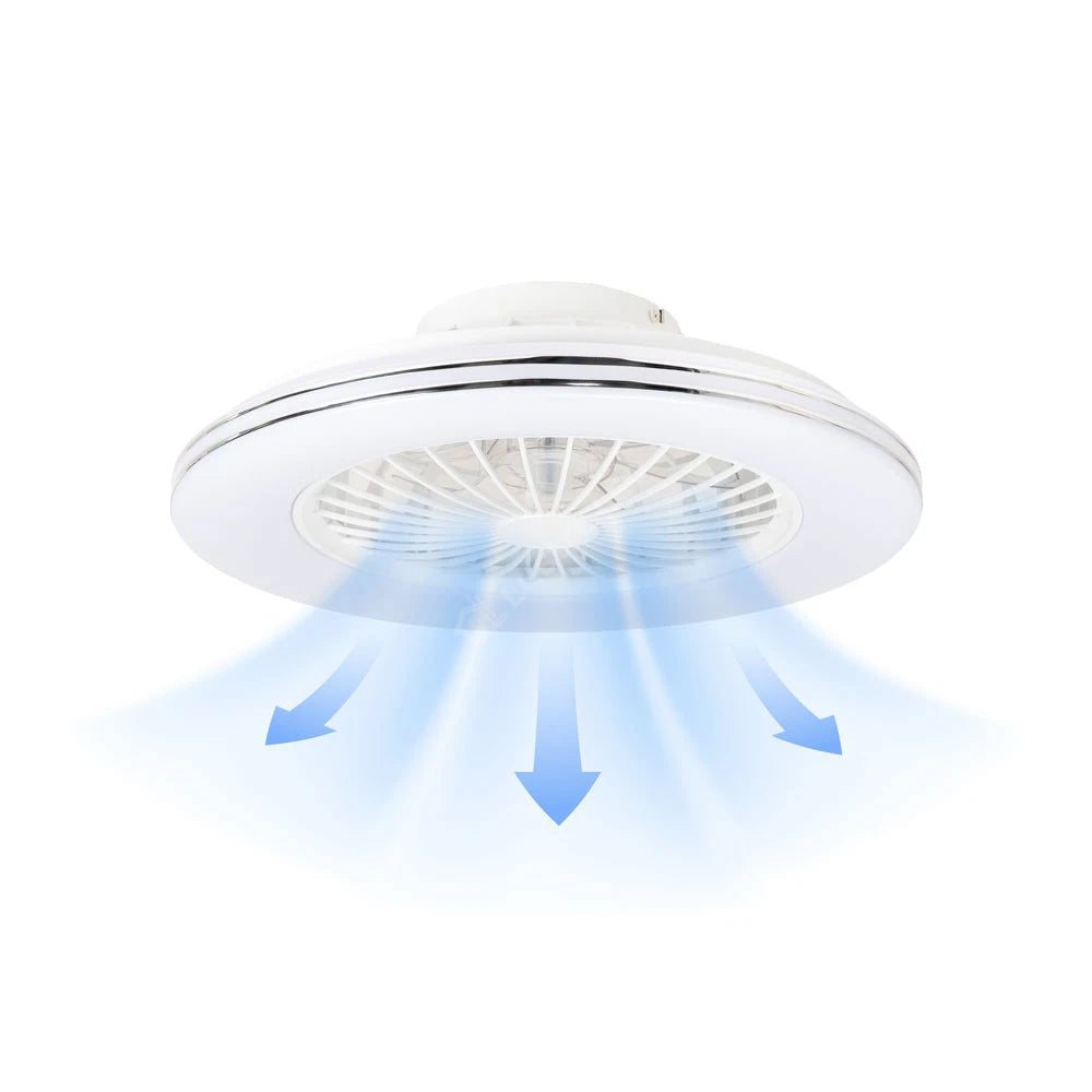 Plafoniera LED cu Ventilator BREEZY White 48W 49CM Echivalent 195W Telecomanda