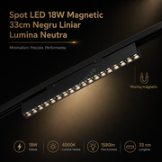 Spot LED 18W Magnetic 33cm Negru Liniar Lumina Neutra