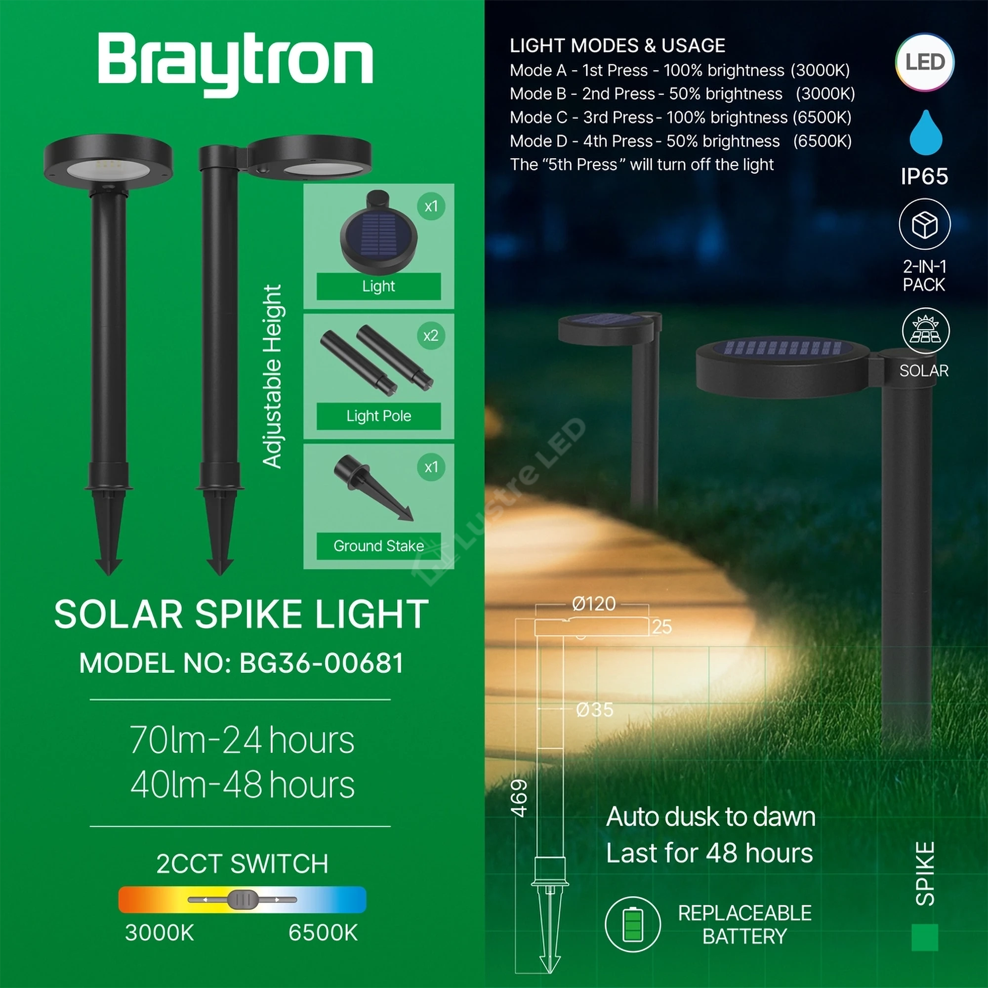 Stalpisor de Gradina cu Incarcare Solara si Senzor Spike Black IP65 47CM