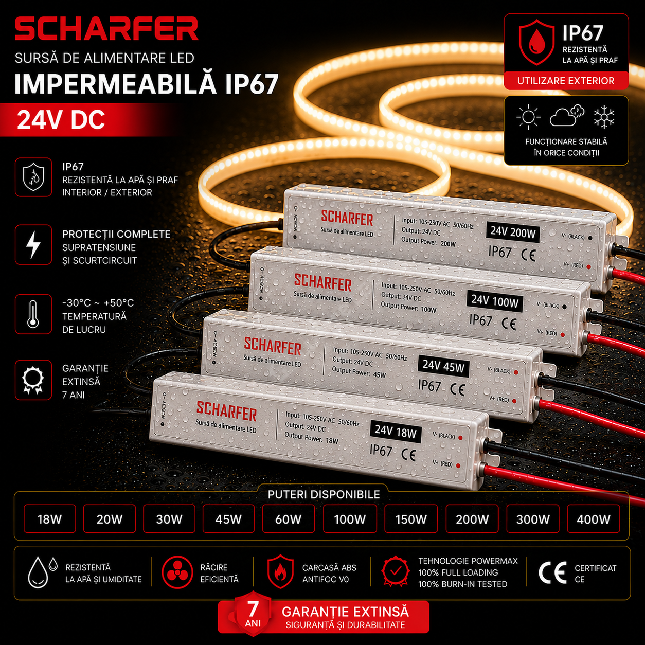Sursa Alimentare 24V Waterproof IP67 SCHARFER 7 ani Garantie