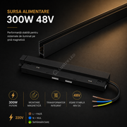Sursa Alimentare 300W 48V Sina Magnetica