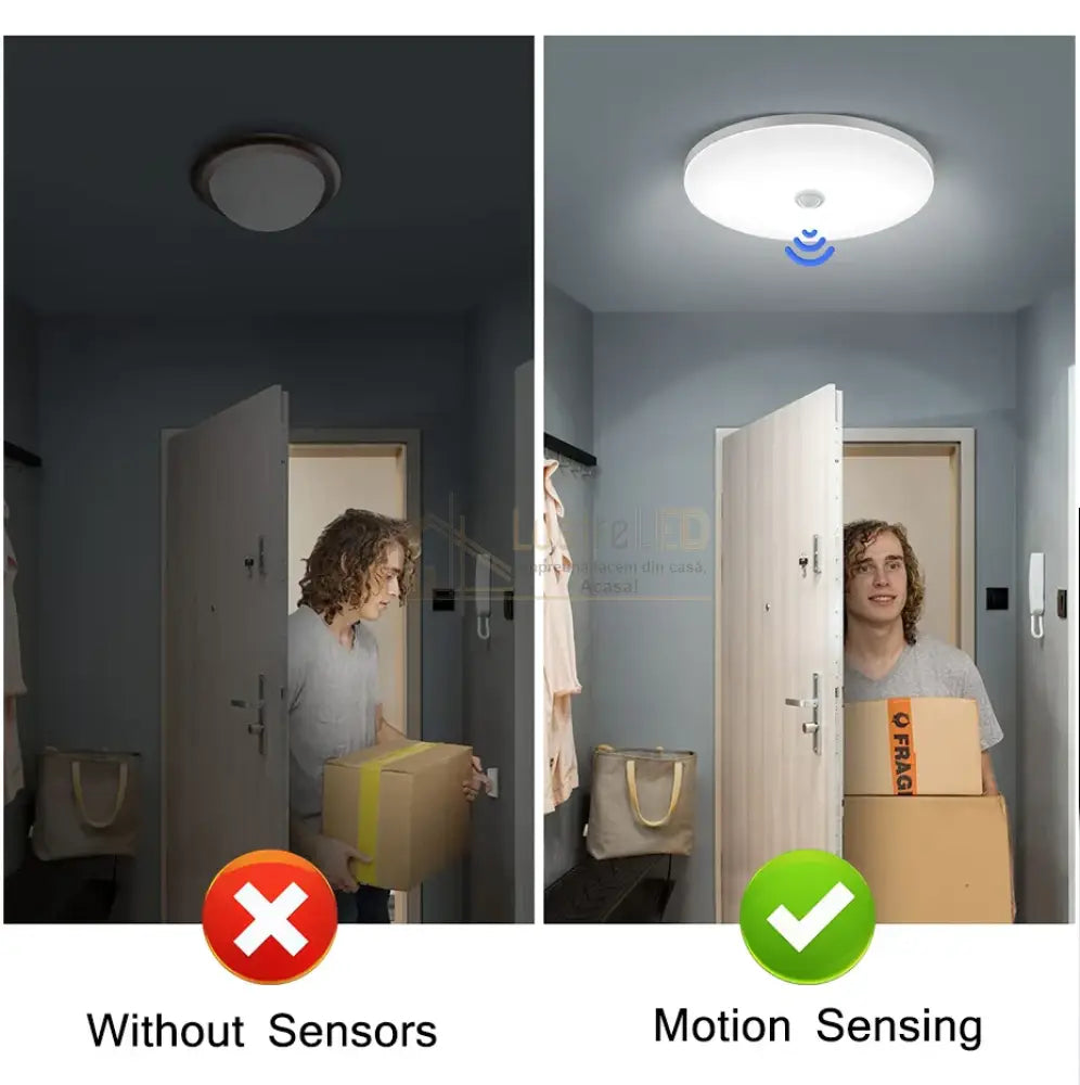 Plafoniera Led 18W Senzor Miscare Echivalent 180W Frameless
