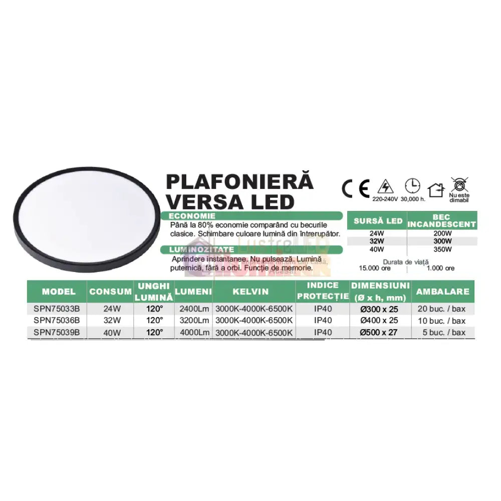 Plafoniera LED Baie 32W 40cm IP40 3 Lumini Echivalent 280W lustreled.ro