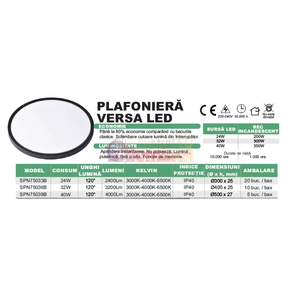 Plafoniera LED Baie 40W 50cm IP40 3 Lumini Echivalent 320W lustreled.ro