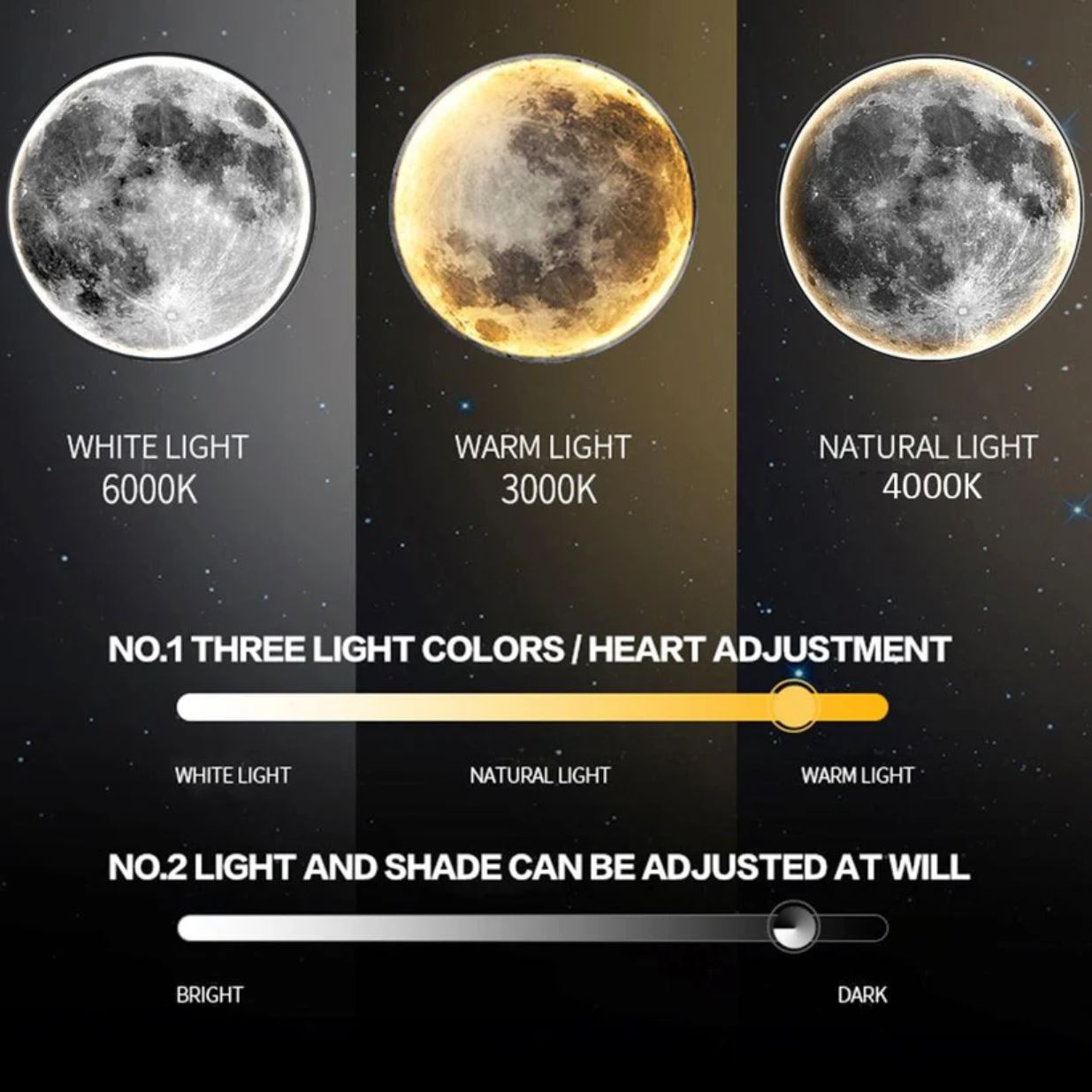 Plafoniera LED Dark MOON Echivalent 300W cu Telecomanda