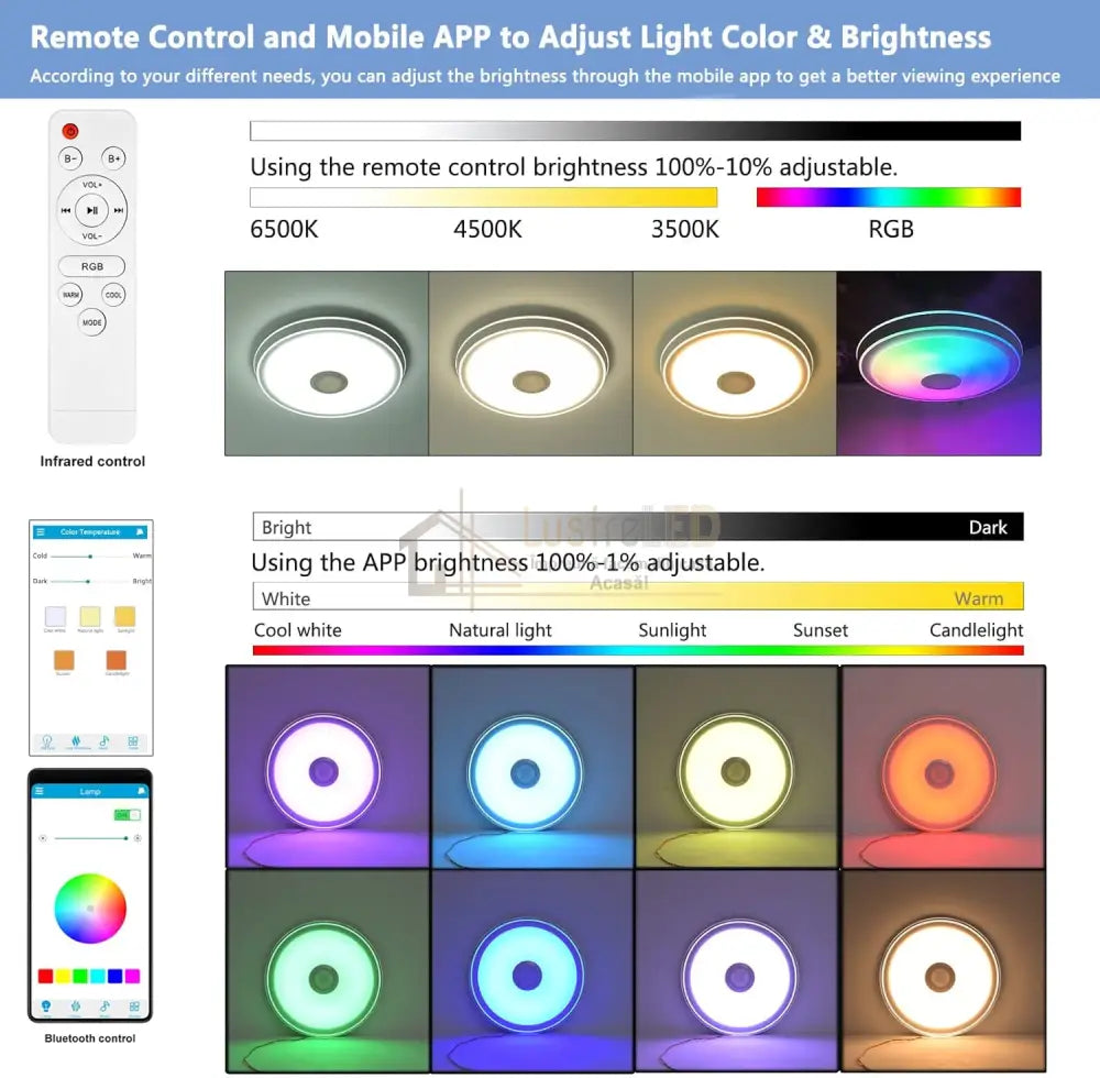 Plafoniera LED SMART 50W RGB + CCT Bluetooth si Telecomanda Echivalent 400W RGBW / PLAFONIERA LED RGB MULTICOLORA CU
