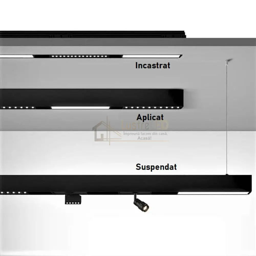 Sina Aplicata Magnetica 3M Neagra Track