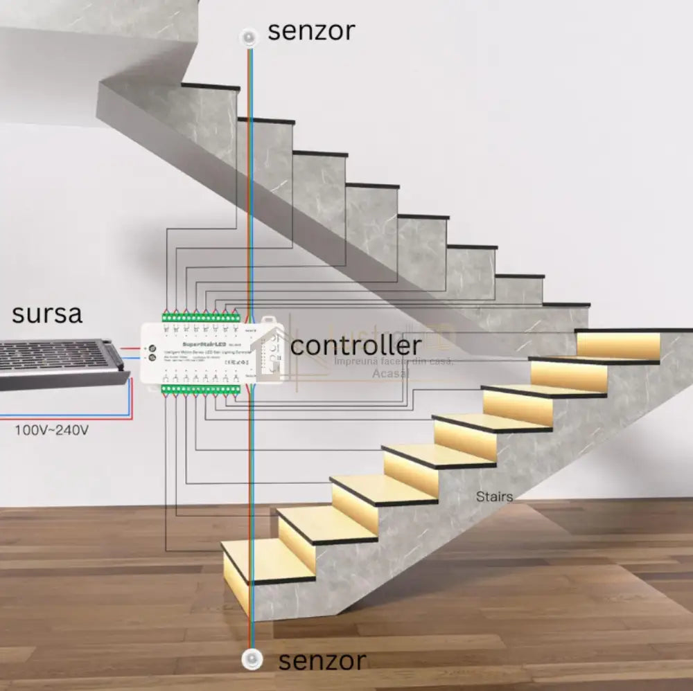 Sistem Iluminare Trepte Cu Banda Led Si Senzori - 17 Maxim Strips