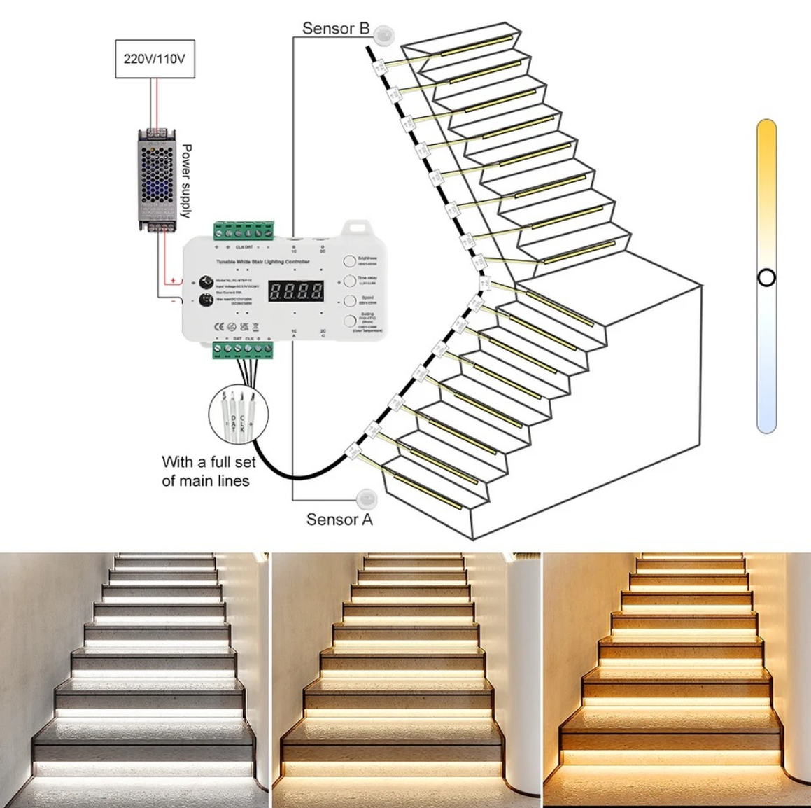Sistem Iluminare Trepte cu Banda LED si Senzori - 17 Trepte - Maxim -