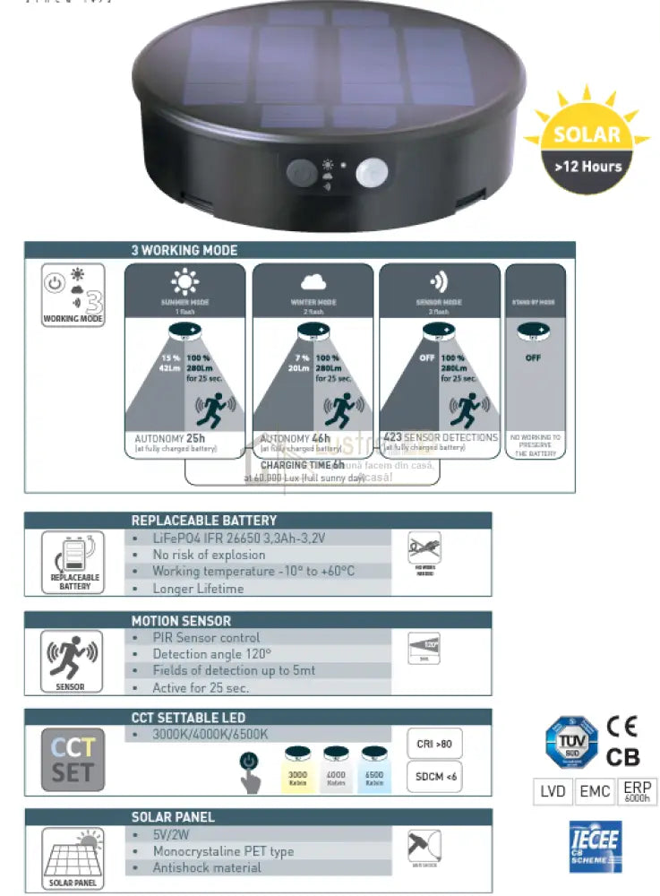Stalp Cu Incarcare Solara Fumagalli Felice 73Cm Cct Solar Lamp