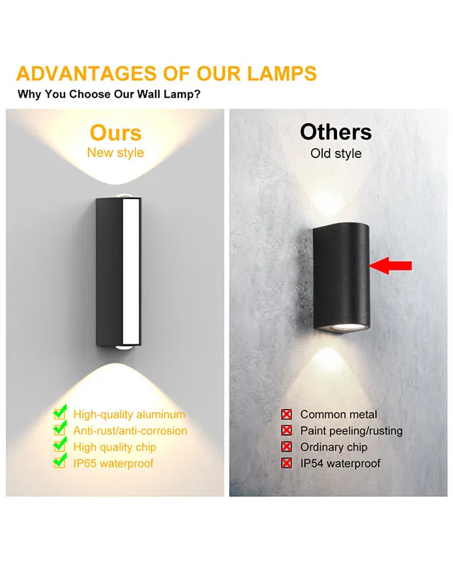 Aplica Led Exterior 12W Neagra Iluminare 3 Unghiuri Wall Light Fixtures